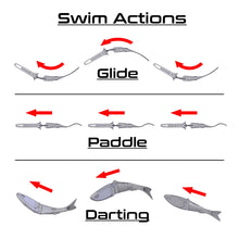 Load image into Gallery viewer, Mini-MAS (Multi-Action Swimbait) - Yeeb Dawb - 2.25&quot; long, 4 Pack
